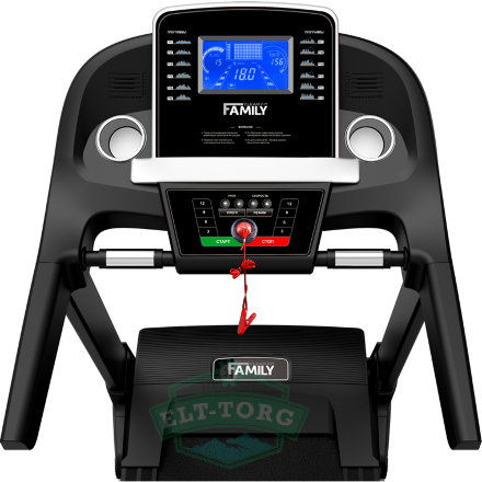Family TM 500A Family TM 500A