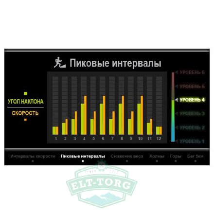 AMMITY Classic ATM 522 TFT AMMITY Classic ATM 522 TFT